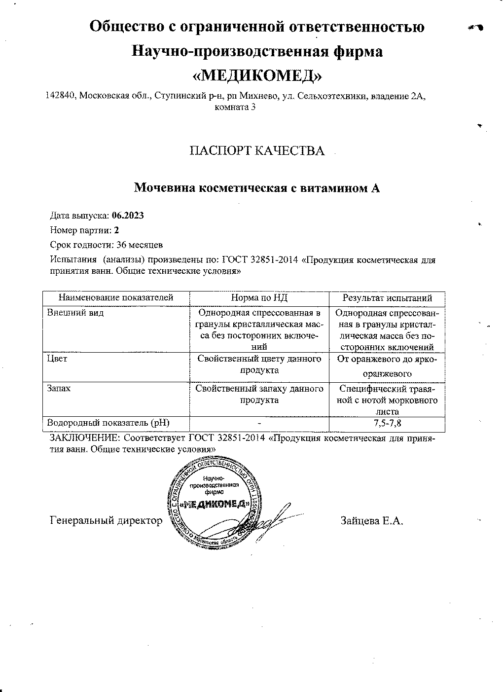 Паспорт №062023